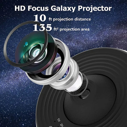 Proyector Galaxia 360º – Cielo Estrellado en tu Habitación